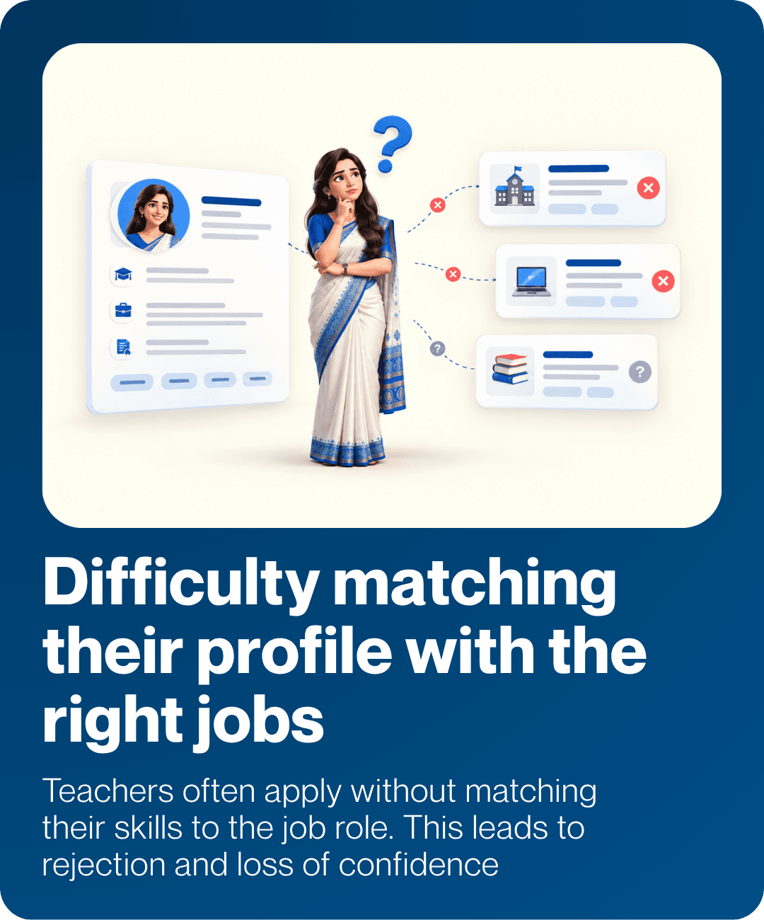 Difficulty matching their profile with the right jobs. Teachers often apply without matching their skills to the job role. This leads to rejection and loss of confidence.