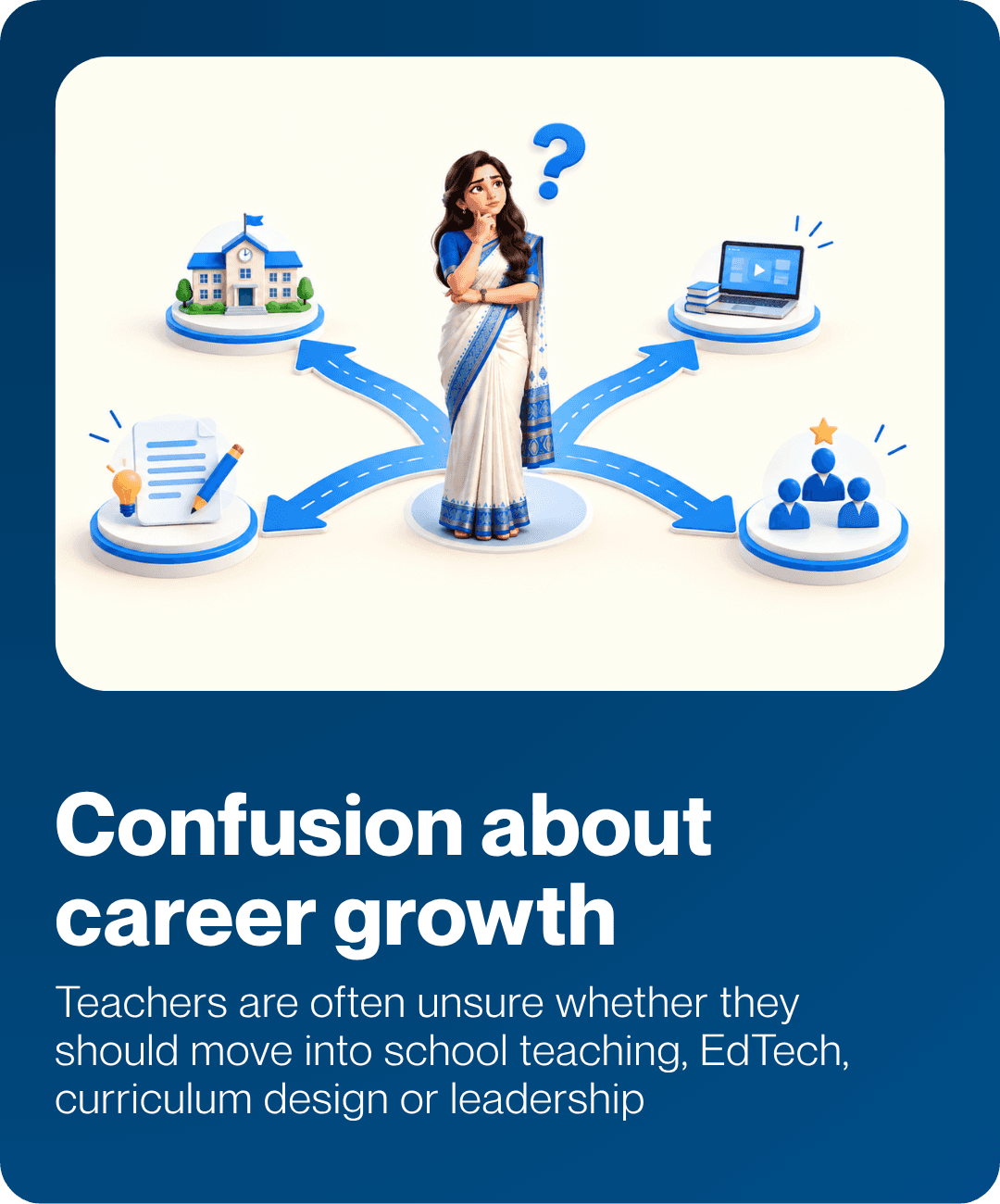Confusion about career growth. Teachers are often unsure whether they should move into school teaching, EdTech, curriculum design or leadership.